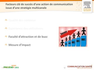 Facteurs clé de succès d’une action de communication
issue d’une stratégie multicanale



  Qualité des contenus

  Expérience des utilisateurs

  Faculté d’attraction et de buzz

  Mesure d’impact




                                            12
 