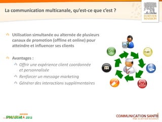 La communication multicanale, qu’est-ce que c’est ?



   Utilisation simultanée ou alternée de plusieurs
   canaux de promotion (offline et online) pour
   atteindre et influencer ses clients

   Avantages :
      Offrir une expérience client coordonnée
      et personnalisée
      Renforcer un message marketing
      Générer des interactions supplémentaires
 
