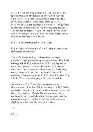 offset by the bonding energy o f the tube to itself
(proportional to the length of overlap of the tube
with itself). W e have developed a technique that
forms rings with a ~50% yield starting with a
solution of straight bundles o f SWNTs. The process
is kinetically limited, and the average ring radius is
350 nm for bundles 3-4 g m in length. From TEM
and AFM images, we find that the rings walls have a
radius of between 5 and 30 nm.
Fig. 5: SEM micrograph of N T rings.
Fig. 6: AFM micrograph of a N T ring draped over
three gold electrodes.
The SEM image in Fig. 5 illustrates the high
yield o f rings produced by our procedure. The AFM
micrograph in Fig. 6 shows an N T ring deposited
over three gold electrodes. Preliminary measure-
ments o f the temperature dependence o f the ring
conductance indicate the ring is metallic, with
resistance decreasing from 15 k D at 4 K to 10 kf2 at
290 K. We see no charging effects even at 4 K.
As shown in Fig. 7, we observe conductance
fluctuations o f order e2/h in the ring at 4 K. Further
analysis is required to confirm the universal nature o f
these fluctuations. Should the conductance fluc-
tuations be universal, the data then suggest that the
phase coherence length o f the nanotubes is only
slightly smaller than the ring dimension.
1.5
o?, 1.4
 