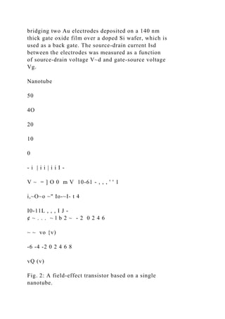 bridging two Au electrodes deposited on a 140 nm
thick gate oxide film over a doped Si wafer, which is
used as a back gate. The source-drain current Isd
between the electrodes was measured as a function
of source-drain voltage V~d and gate-source voltage
Vg.
Nanotube
50
4O
20
10
0
- i | i i | i i I -
V ~ = ] O 0 m V 10-61 - , , , ' ' 1
i,~O~o ~" Io-~I- t 4
I0-11L , , , I J -
¢ ~ . . . ~ l b 2 ~ - 2 0 2 4 6
~ ~ vo {v)
-6 -4 -2 0 2 4 6 8
vQ (v)
Fig. 2: A field-effect transistor based on a single
nanotube.
 