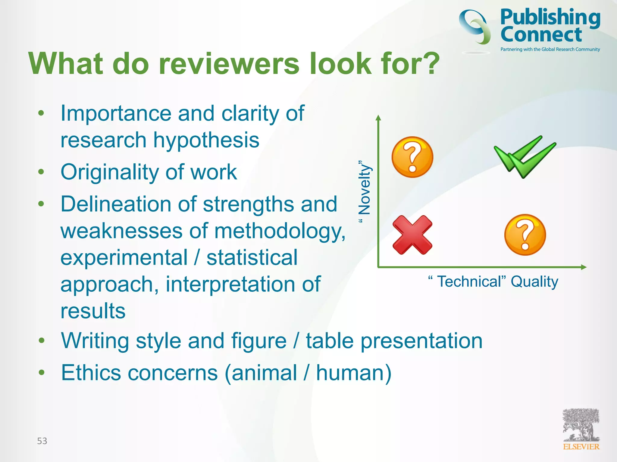 53
What do reviewers look for?
• Importance and clarity of
research hypothesis
• Originality of work
• Delineation of strengths and
weaknesses of methodology,
experimental / statistical
approach, interpretation of
results
“ Technical” Quality
“
Novelty”
• Writing style and figure / table presentation
• Ethics concerns (animal / human)
 