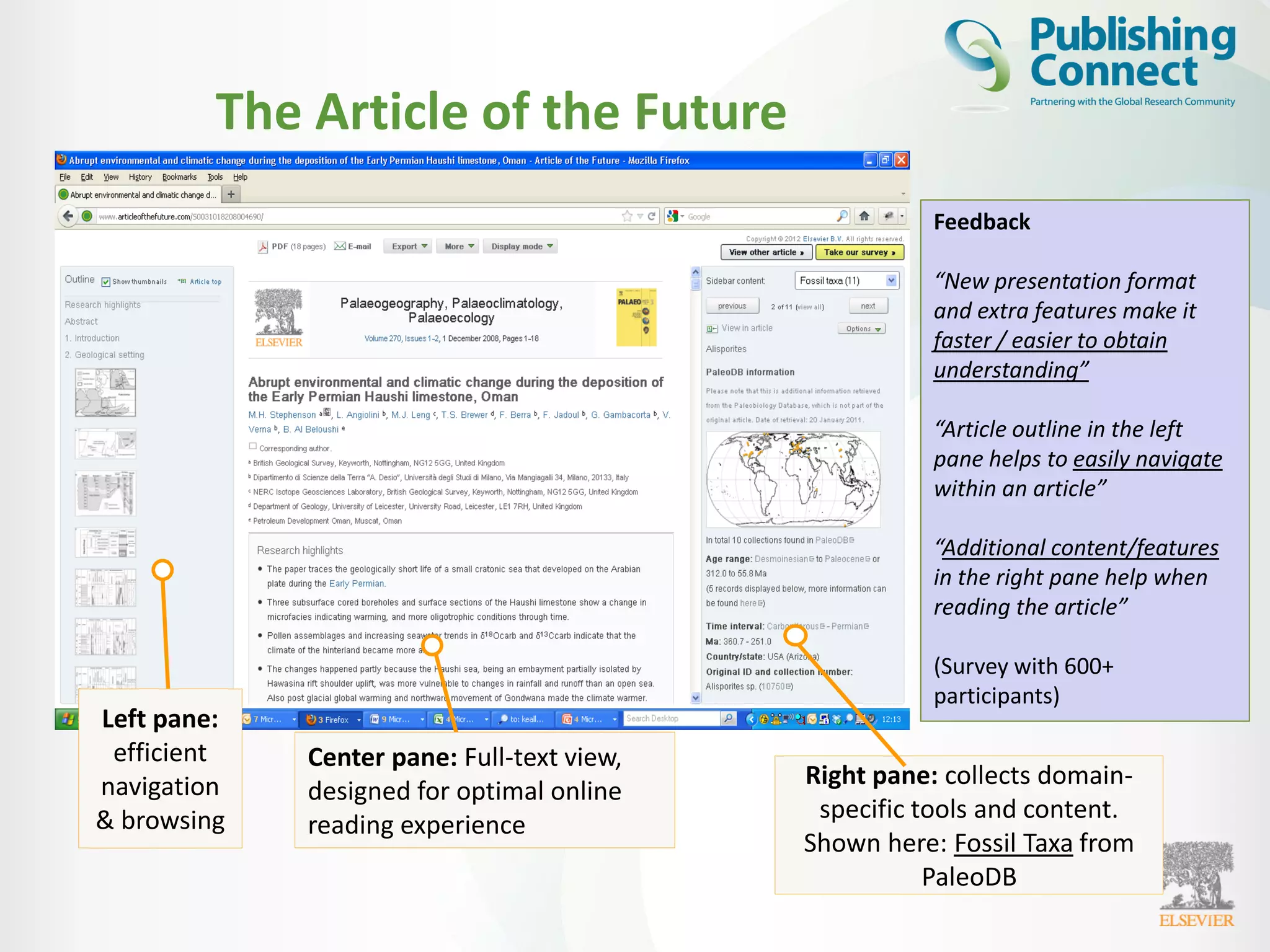 Feedback
“New presentation format
and extra features make it
faster / easier to obtain
understanding”
“Article outline in the left
pane helps to easily navigate
within an article”
“Additional content/features
in the right pane help when
reading the article”
(Survey with 600+
participants)
Left pane:
efficient
navigation
& browsing
Center pane: Full-text view,
designed for optimal online
reading experience
Right pane: collects domain-
specific tools and content.
Shown here: Fossil Taxa from
PaleoDB
The Article of the Future
 