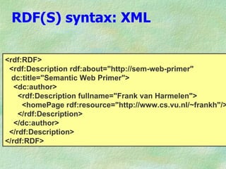 RDF(S) syntax: XML

<rdf:RDF>
 <rdf:Description rdf:about="http://sem-web-primer"
  dc:title="Semantic Web Primer">
   <dc:author>
    <rdf:Description fullname="Frank van Harmelen">
     <homePage rdf:resource="http://www.cs.vu.nl/~frankh"/>
    </rdf:Description>
   </dc:author>
 </rdf:Description>
</rdf:RDF>
 
