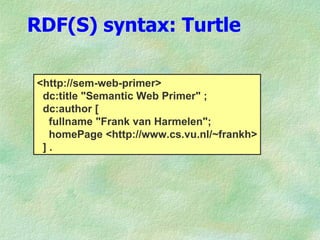 RDF(S) syntax: Turtle

<http://sem-web-primer>
 dc:title "Semantic Web Primer" ;
 dc:author [
  fullname "Frank van Harmelen";
  homePage <http://www.cs.vu.nl/~frankh>
 ].
 
