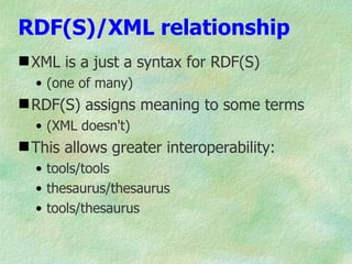 RDF(S)/XML relationship
 XML is a just a syntax for RDF(S)
  • (one of many)
 RDF(S) assigns meaning to some terms
  • (XML doesn't)
 This allows greater interoperability:
  • tools/tools
  • thesaurus/thesaurus
  • tools/thesaurus
 