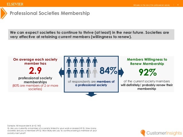 professional society