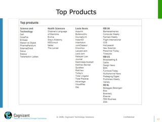 Top Products
12
© 2008, Cognizant Technology Solutions. Confidential
 