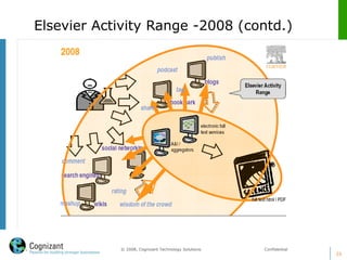 Elsevier Activity Range -2008 (contd.)
25
© 2008, Cognizant Technology Solutions. Confidential
 