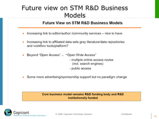 Future view on STM R&D Business
Models
26
© 2008, Cognizant Technology Solutions. Confidential
 
