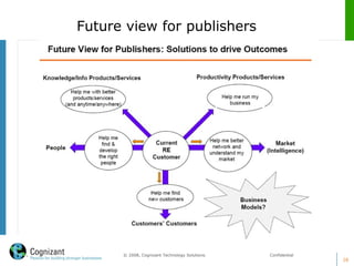 Future view for publishers
28
© 2008, Cognizant Technology Solutions. Confidential
 