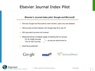 Elsevier Journal Index Pilot
29
© 2008, Cognizant Technology Solutions. Confidential
 