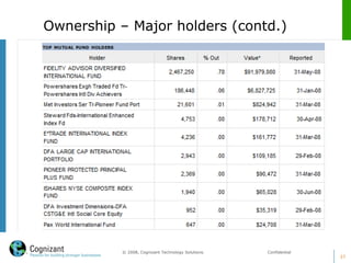 Ownership – Major holders (contd.)
37
© 2008, Cognizant Technology Solutions. Confidential
 