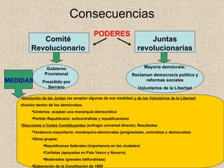 Consecuencias Comité Revolucionario Juntas revolucionarias Gobierno Provisional Presidido por Serrano Mayoría demócrata: R...