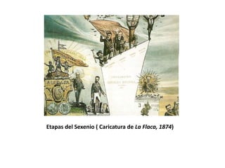 Etapas del Sexenio ( Caricatura de La Flaca, 1874)
 