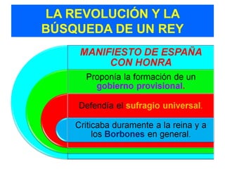 LA REVOLUCIÓN Y LA
BÚSQUEDA DE UN REY
 