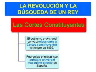 LA REVOLUCIÓN Y LA
BÚSQUEDA DE UN REY
 