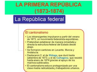LA PRIMERA REPÚBLICA
      (1873-1874)
 