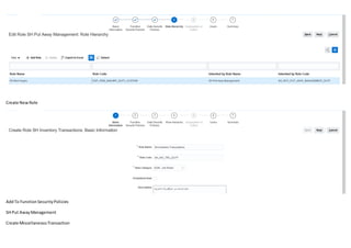 Create NewRole
AddTo FunctionSecurityPolicies
SH Put AwayManagement
Create MiscellaneousTransaction
 