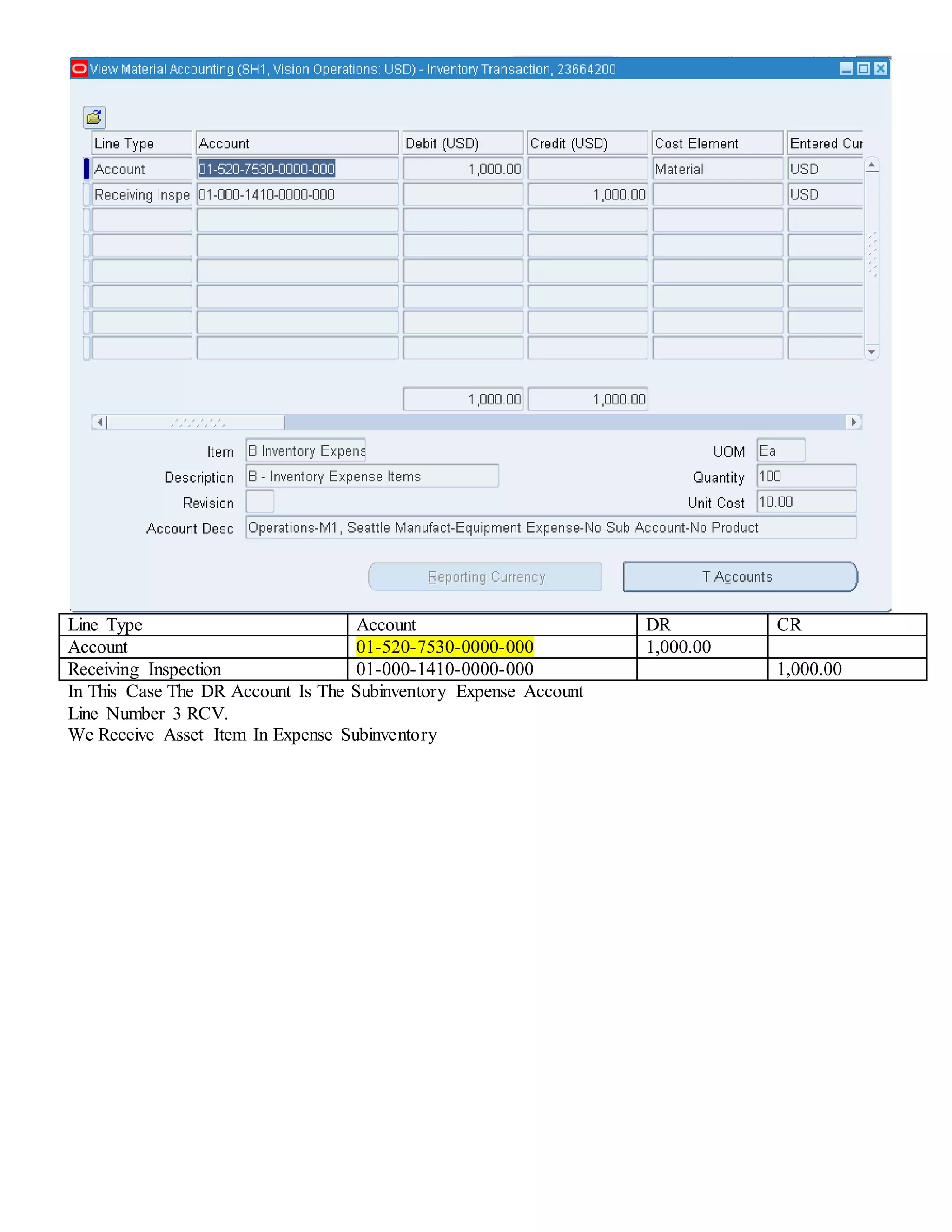 Line Type Account DR CR
Account 01-520-7530-0000-000 1,000.00
Receiving Inspection 01-000-1410-0000-000 1,000.00
In This Case The DR Account Is The Subinventory Expense Account
Line Number 3 RCV.
We Receive Asset Item In Expense Subinventory
 