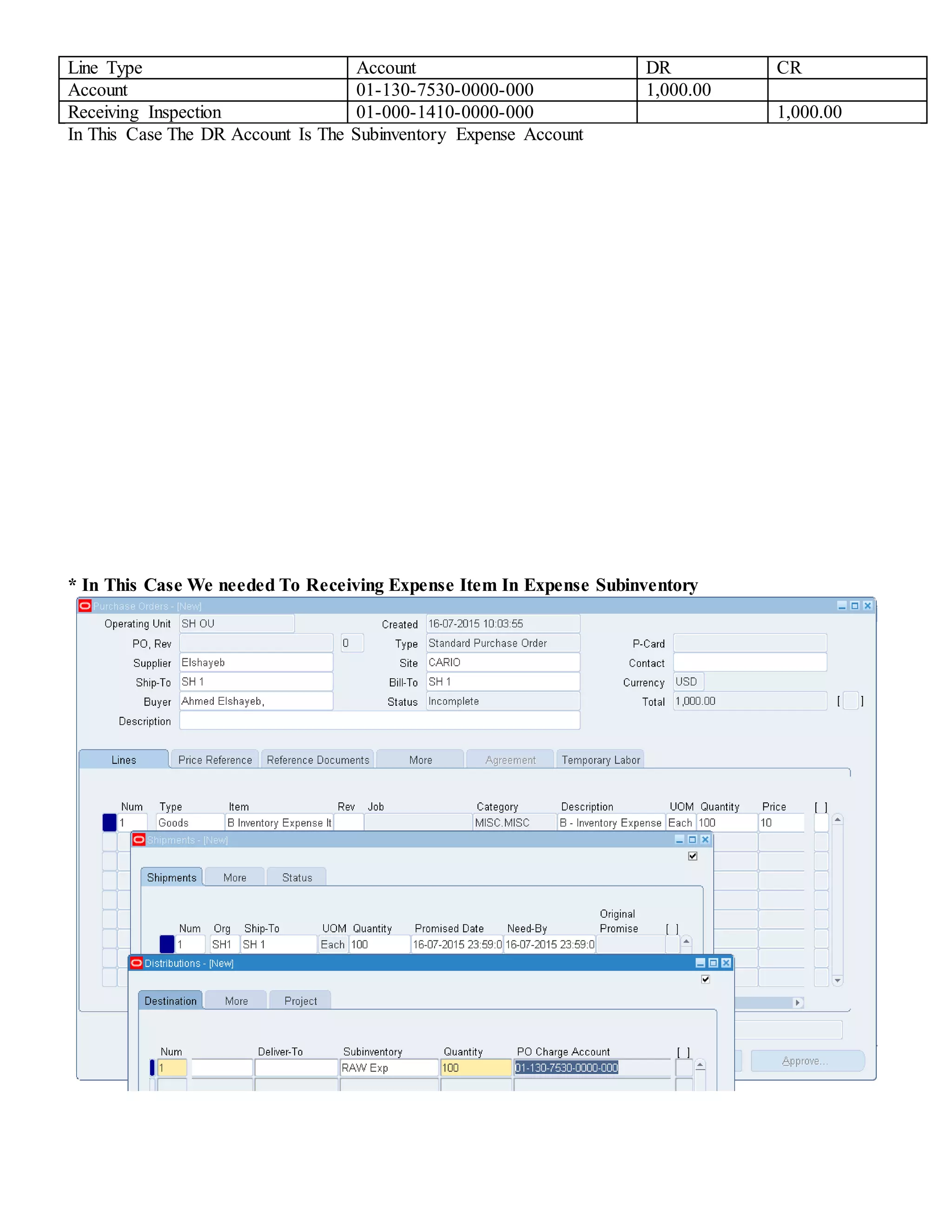 Line Type Account DR CR
Account 01-130-7530-0000-000 1,000.00
Receiving Inspection 01-000-1410-0000-000 1,000.00
In This Case The DR Account Is The Subinventory Expense Account
* In This Case We needed To Receiving Expense Item In Expense Subinventory
 