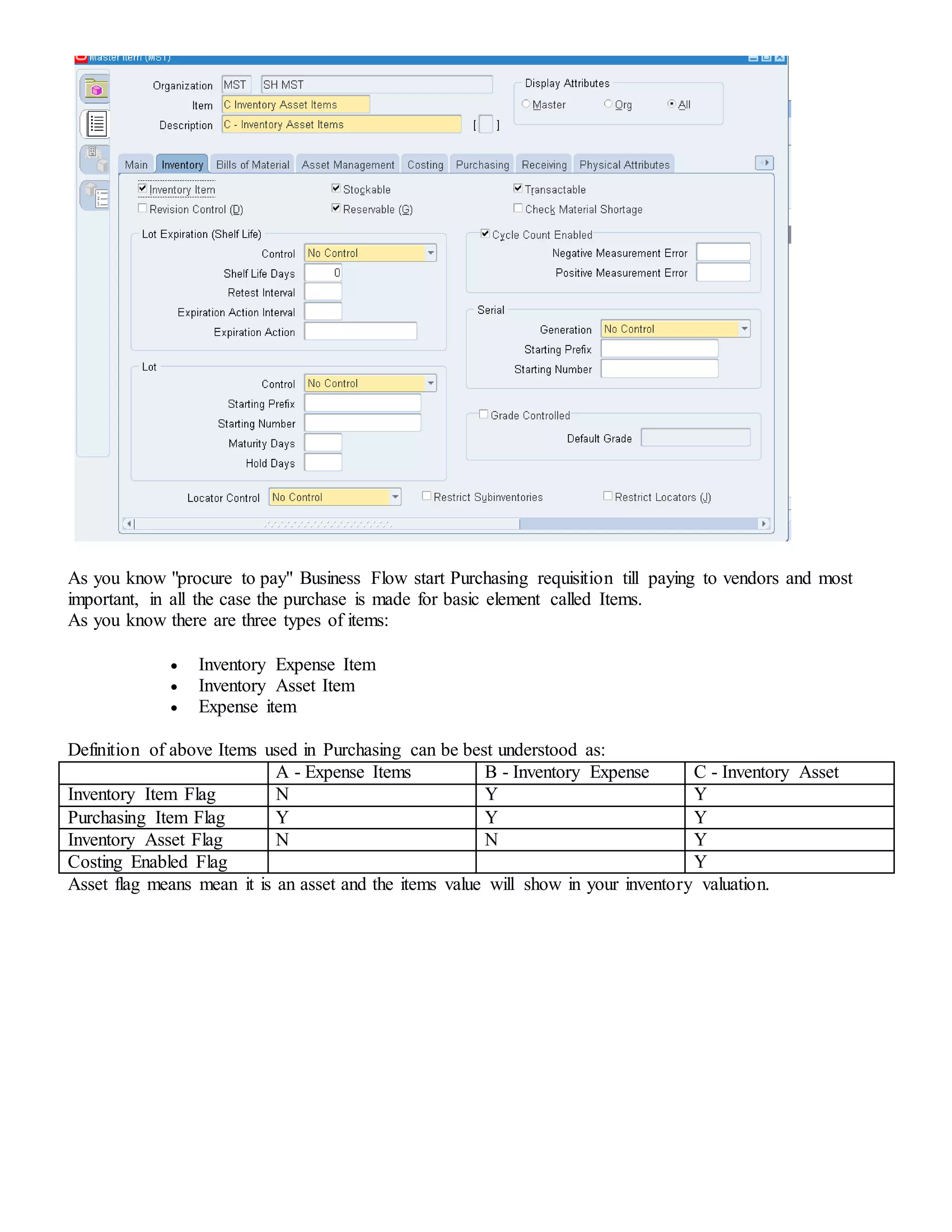 As you know "procure to pay" Business Flow start Purchasing requisition till paying to vendors and most
important, in all the case the purchase is made for basic element called Items.
As you know there are three types of items:
 Inventory Expense Item
 Inventory Asset Item
 Expense item
Definition of above Items used in Purchasing can be best understood as:
A - Expense Items B - Inventory Expense C - Inventory Asset
Inventory Item Flag N Y Y
Purchasing Item Flag Y Y Y
Inventory Asset Flag N N Y
Costing Enabled Flag Y
Asset flag means mean it is an asset and the items value will show in your inventory valuation.
 