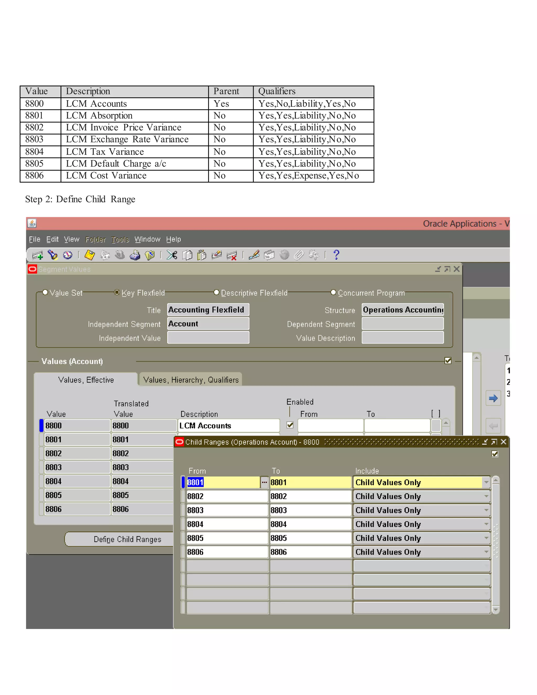 Value Description Parent Qualifiers
8800 LCM Accounts Yes Yes,No,Liability,Yes,No
8801 LCM Absorption No Yes,Yes,Liability,No,No
8802 LCM Invoice Price Variance No Yes,Yes,Liability,No,No
8803 LCM Exchange Rate Variance No Yes,Yes,Liability,No,No
8804 LCM Tax Variance No Yes,Yes,Liability,No,No
8805 LCM Default Charge a/c No Yes,Yes,Liability,No,No
8806 LCM Cost Variance No Yes,Yes,Expense,Yes,No
Step 2: Define Child Range
 