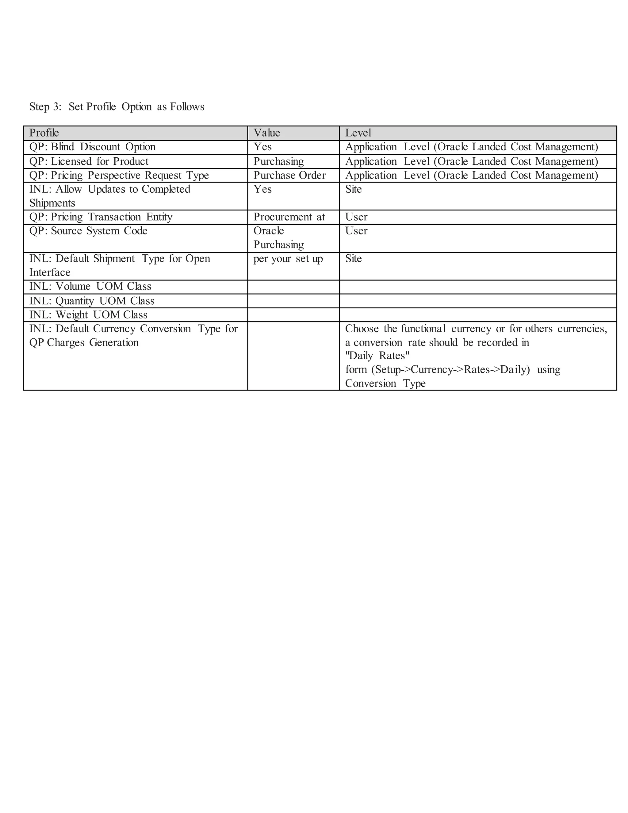 Step 3: Set Profile Option as Follows
Profile Value Level
QP: Blind Discount Option Yes Application Level (Oracle Landed Cost Management)
QP: Licensed for Product Purchasing Application Level (Oracle Landed Cost Management)
QP: Pricing Perspective Request Type Purchase Order Application Level (Oracle Landed Cost Management)
INL: Allow Updates to Completed
Shipments
Yes Site
QP: Pricing Transaction Entity Procurement at User
QP: Source System Code Oracle
Purchasing
User
INL: Default Shipment Type for Open
Interface
per your set up Site
INL: Volume UOM Class
INL: Quantity UOM Class
INL: Weight UOM Class
INL: Default Currency Conversion Type for
QP Charges Generation
Choose the functional currency or for others currencies,
a conversion rate should be recorded in
"Daily Rates"
form (Setup->Currency->Rates->Daily) using
Conversion Type
 