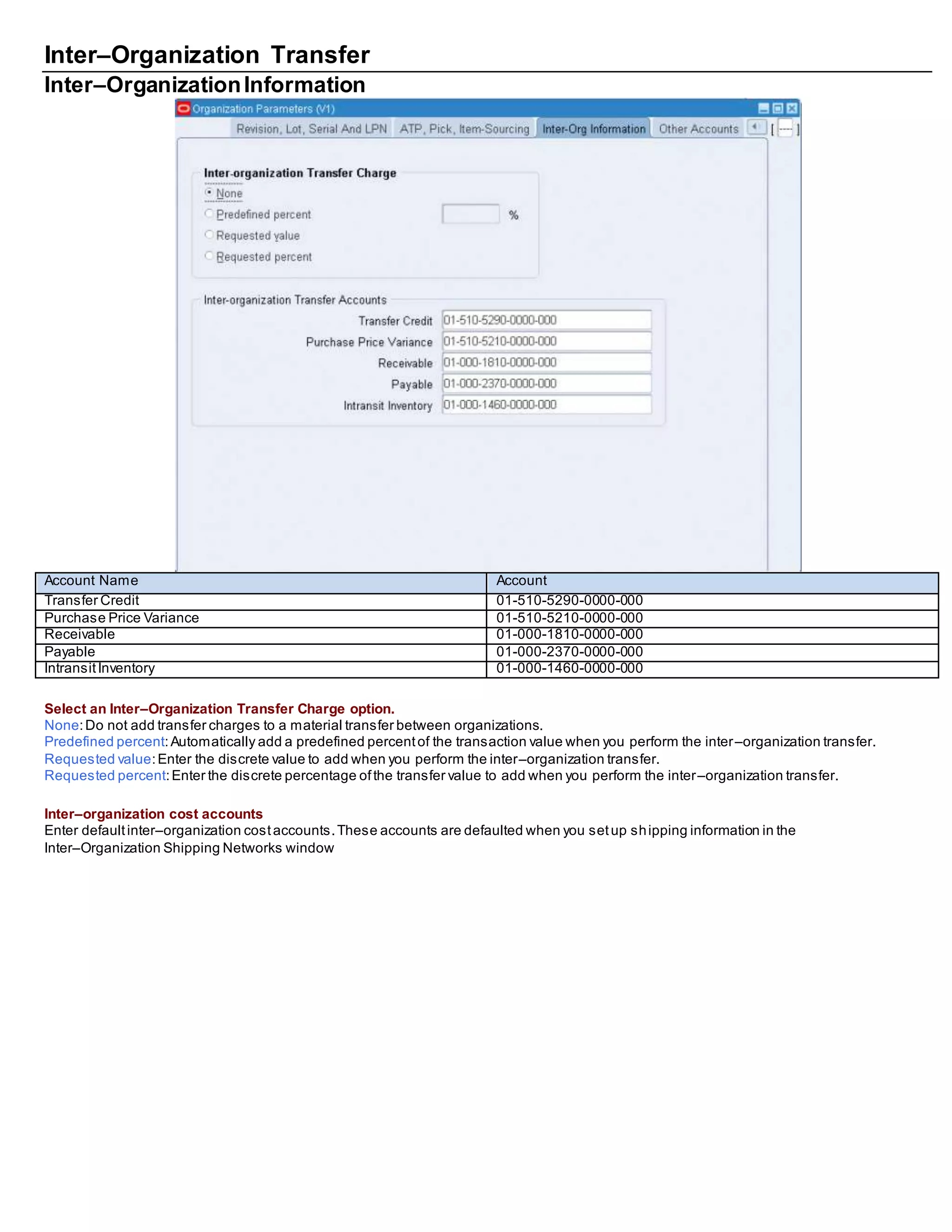 Inter–Organization Transfer
Inter–OrganizationInformation
Account Name Account
Transfer Credit 01-510-5290-0000-000
Purchase Price Variance 01-510-5210-0000-000
Receivable 01-000-1810-0000-000
Payable 01-000-2370-0000-000
IntransitInventory 01-000-1460-0000-000
Select an Inter–Organization Transfer Charge option.
None:Do not add transfer charges to a material transfer between organizations.
Predefined percent:Automatically add a predefined percentof the transaction value when you perform the inter–organization transfer.
Requested value:Enter the discrete value to add when you perform the inter–organization transfer.
Requested percent:Enter the discrete percentage ofthe transfer value to add when you perform the inter–organization transfer.
Inter–organization cost accounts
Enter defaultinter–organization costaccounts.These accounts are defaulted when you setup shipping information in the
Inter–Organization Shipping Networks window
 