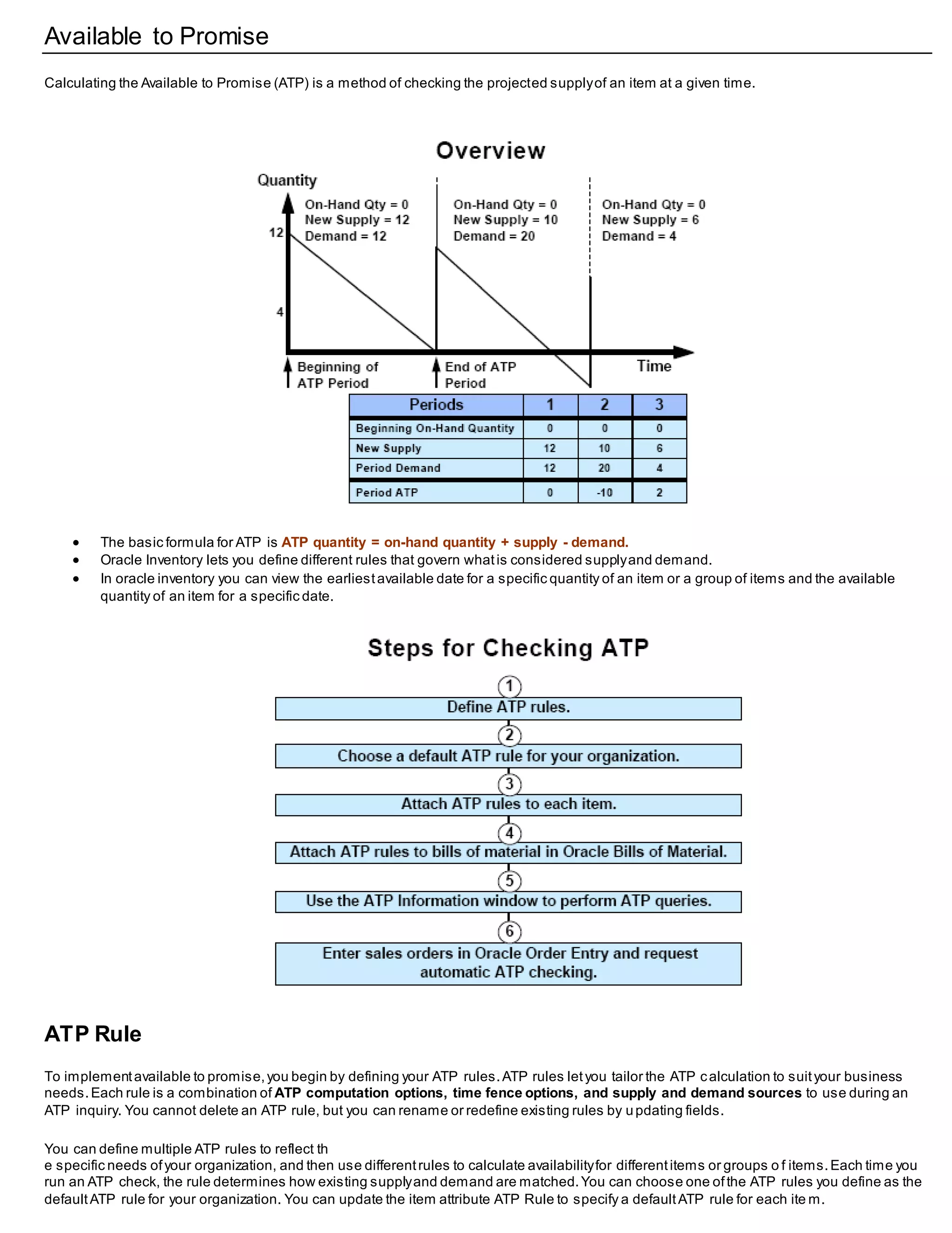 Available to Promise
Calculating the Available to Promise (ATP) is a method of checking the projected supplyof an item at a given time.
 The basic formula for ATP is ATP quantity = on-hand quantity + supply - demand.
 Oracle Inventory lets you define different rules that govern whatis considered supplyand demand.
 In oracle inventory you can view the earliestavailable date for a specific quantity of an item or a group of items and the available
quantity of an item for a specific date.
ATP Rule
To implementavailable to promise,you begin by defining your ATP rules.ATP rules letyou tailor the ATP calculation to suityour business
needs.Each rule is a combination of ATP computation options, time fence options, and supply and demand sources to use during an
ATP inquiry. You cannot delete an ATP rule, but you can rename or redefine existing rules by updating fields.
You can define multiple ATP rules to reflect th
e specific needs ofyour organization, and then use differentrules to calculate availabilityfor differentitems or groups o f items.Each time you
run an ATP check, the rule determines how existing supplyand demand are matched.You can choose one ofthe ATP rules you define as the
defaultATP rule for your organization. You can update the item attribute ATP Rule to specify a defaultATP rule for each ite m.
 