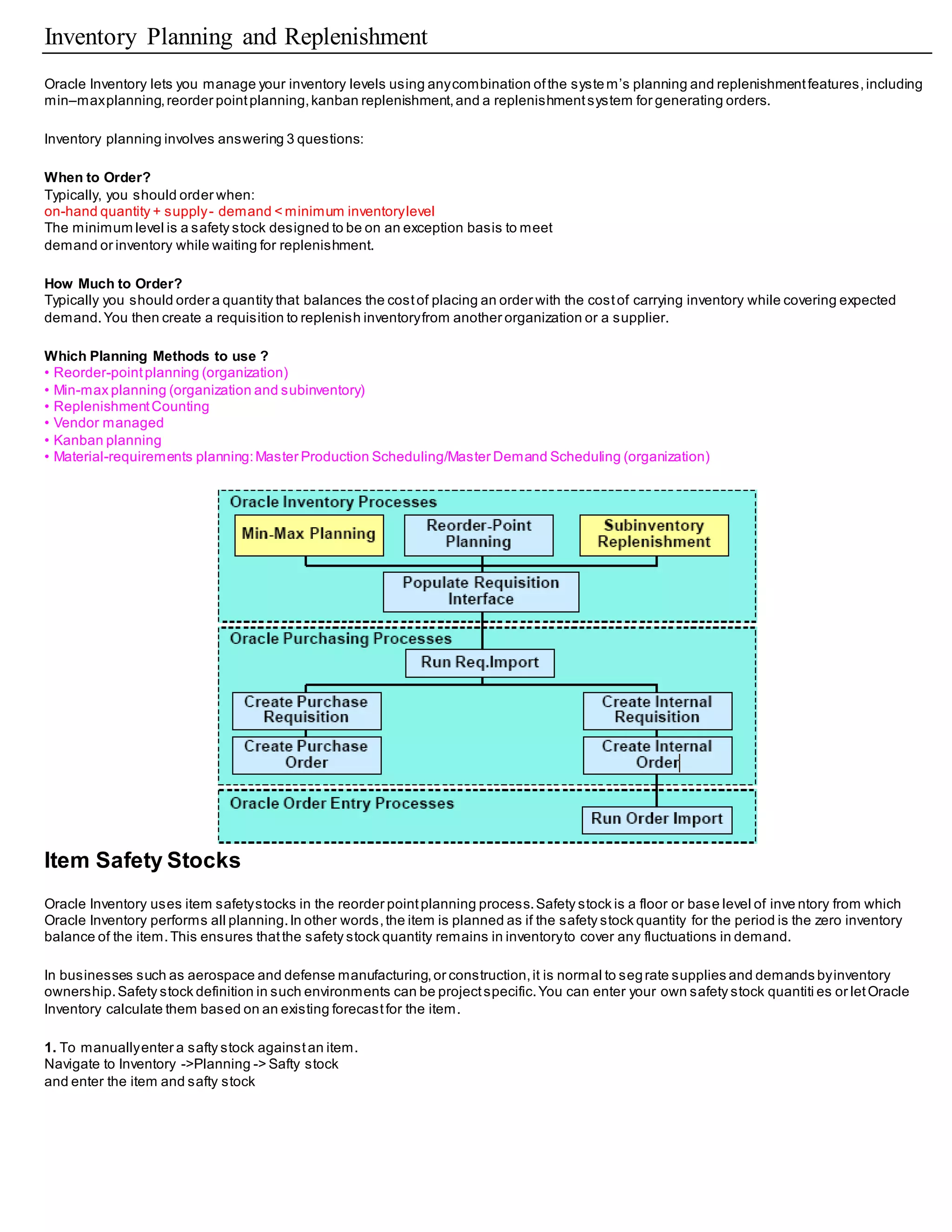 Inventory Planning and Replenishment
Oracle Inventory lets you manage your inventory levels using anycombination ofthe system’s planning and replenishmentfeatures,including
min–maxplanning,reorder pointplanning,kanban replenishment,and a replenishmentsystem for generating orders.
Inventory planning involves answering 3 questions:
When to Order?
Typically, you should order when:
on-hand quantity + supply- demand < minimum inventorylevel
The minimum level is a safety stock designed to be on an exception basis to meet
demand or inventory while waiting for replenishment.
How Much to Order?
Typically you should order a quantity that balances the costof placing an order with the costof carrying inventory while covering expected
demand.You then create a requisition to replenish inventoryfrom another organization or a supplier.
Which Planning Methods to use ?
• Reorder-pointplanning (organization)
• Min-max planning (organization and subinventory)
• ReplenishmentCounting
• Vendor managed
• Kanban planning
• Material-requirements planning:Master Production Scheduling/Master Demand Scheduling (organization)
Item Safety Stocks
Oracle Inventory uses item safetystocks in the reorder pointplanning process.Safety stock is a floor or base level of inve ntory from which
Oracle Inventory performs all planning.In other words,the item is planned as if the safety stock quantity for the period is the zero inventory
balance of the item.This ensures thatthe safety stock quantity remains in inventoryto cover any fluctuations in demand.
In businesses such as aerospace and defense manufacturing,or construction,it is normal to segrate supplies and demands byinventory
ownership.Safety stock definition in such environments can be projectspecific.You can enter your own safety stock quantiti es or letOracle
Inventory calculate them based on an existing forecastfor the item.
1. To manuallyenter a safty stock againstan item.
Navigate to Inventory ->Planning -> Safty stock
and enter the item and safty stock
 