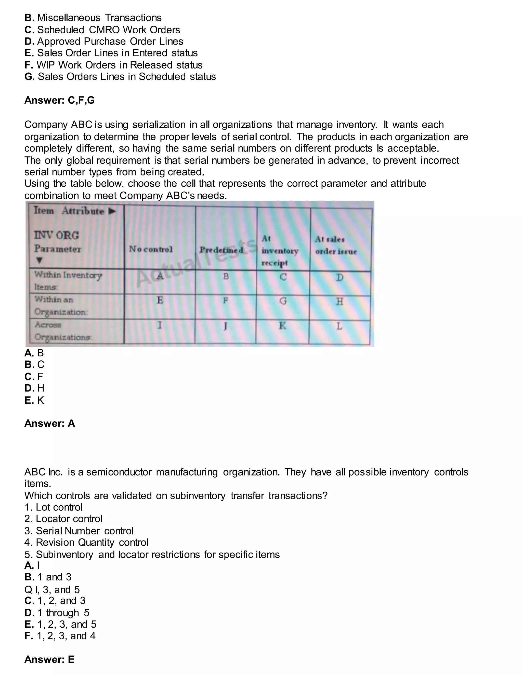 B. Miscellaneous Transactions
C. Scheduled CMRO Work Orders
D. Approved Purchase Order Lines
E. Sales Order Lines in Entered status
F. WIP Work Orders in Released status
G. Sales Orders Lines in Scheduled status
Answer: C,F,G
Company ABC is using serialization in all organizations that manage inventory. It wants each
organization to determine the proper levels of serial control. The products in each organization are
completely different, so having the same serial numbers on different products Is acceptable.
The only global requirement is that serial numbers be generated in advance, to prevent incorrect
serial number types from being created.
Using the table below, choose the cell that represents the correct parameter and attribute
combination to meet Company ABC's needs.
A. B
B. C
C. F
D. H
E. K
Answer: A
ABC Inc. is a semiconductor manufacturing organization. They have all possible inventory controls
items.
Which controls are validated on subinventory transfer transactions?
1. Lot control
2. Locator control
3. Serial Number control
4. Revision Quantity control
5. Subinventory and locator restrictions for specific items
A. l
B. 1 and 3
Q l, 3, and 5
C. 1, 2, and 3
D. 1 through 5
E. 1, 2, 3, and 5
F. 1, 2, 3, and 4
Answer: E
 