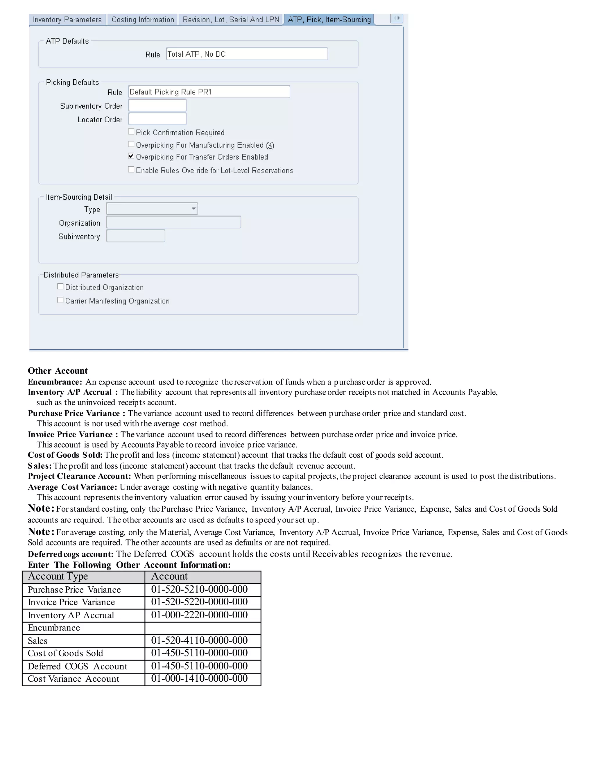 Other Account
Encumbrance: An expense account used to recognize thereservation of funds when a purchaseorder is approved.
Inventory A/P Accrual : Theliability account that represents all inventory purchaseorder receipts not matched in Accounts Payable,
such as the uninvoiced receipts account.
Purchase Price Variance : Thevariance account used to record differences between purchase order price and standard cost.
This account is not used with the average cost method.
Invoice Price Variance : Thevariance account used to record differences between purchase order price and invoice price.
This account is used by Accounts Payable to record invoice price variance.
Cost of Goods Sold: Theprofit and loss (income statement) account that tracks the default cost of goods sold account.
Sales: Theprofit and loss (income statement) account that tracks thedefault revenue account.
Project Clearance Account: When performing miscellaneous issues to capital projects, theproject clearance account is used to post thedistributions.
Average Cost Variance: Under average costing with negative quantity balances.
This account represents theinventory valuation error caused by issuing your inventory before your receipts.
Note:For standard costing, only thePurchase Price Variance, Inventory A/P Accrual, Invoice Price Variance, Expense, Sales and Cost of Goods Sold
accounts are required. Theother accounts are used as defaults to speed your set up.
Note:For average costing, only the Material, Average Cost Variance, Inventory A/P Accrual, Invoice Price Variance, Expense, Sales and Cost of Goods
Sold accounts are required. Theother accounts are used as defaults or are not required.
Deferredcogs account: The Deferred COGS account holds the costs until Receivables recognizes the revenue.
Enter The Following Other Account Information:
Account Type Account
Purchase Price Variance 01-520-5210-0000-000
Invoice Price Variance 01-520-5220-0000-000
Inventory AP Accrual 01-000-2220-0000-000
Encumbrance
Sales 01-520-4110-0000-000
Cost of Goods Sold 01-450-5110-0000-000
Deferred COGS Account 01-450-5110-0000-000
Cost Variance Account 01-000-1410-0000-000
 