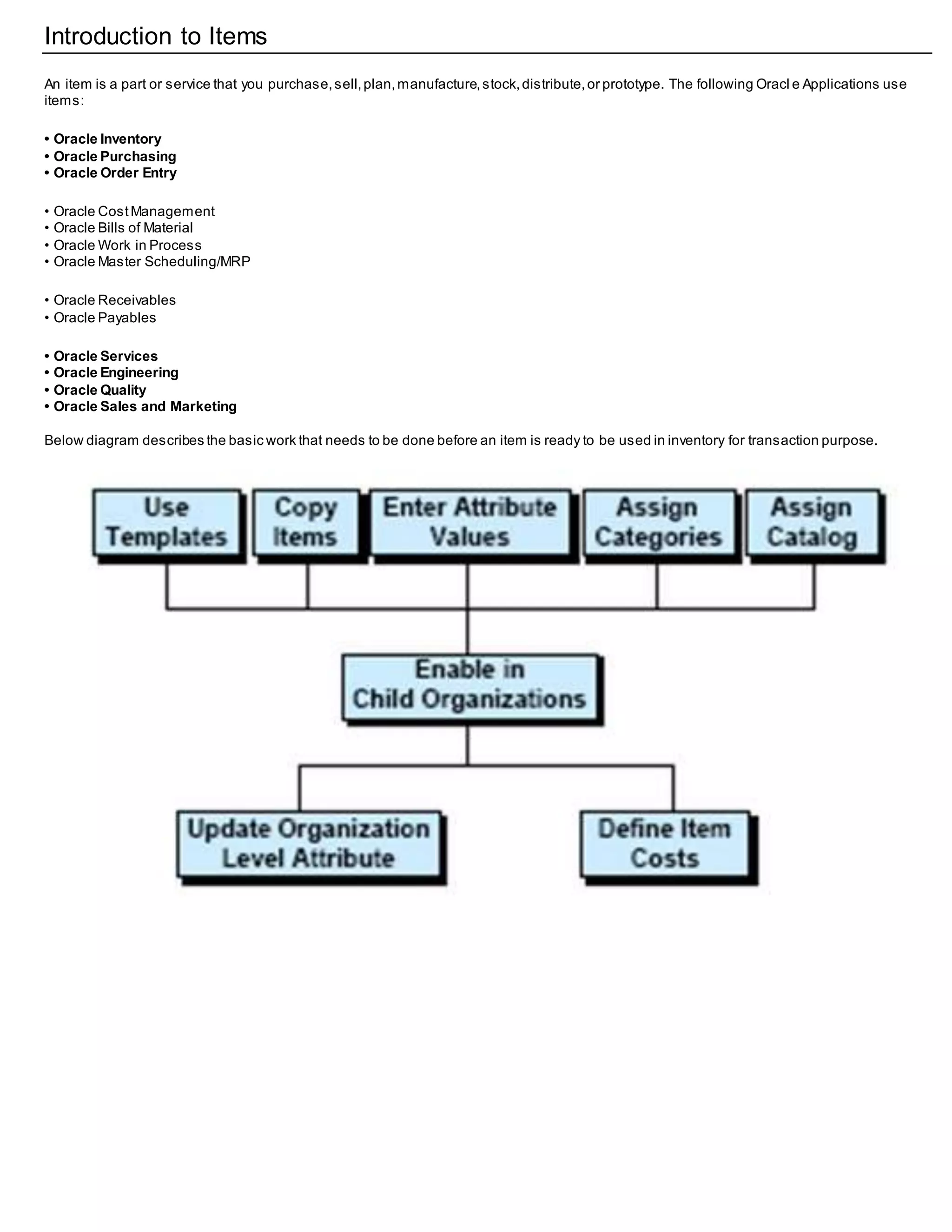 Introduction to Items
An item is a part or service that you purchase,sell,plan,manufacture,stock,distribute,or prototype. The following Oracl e Applications use
items:
• Oracle Inventory
• Oracle Purchasing
• Oracle Order Entry
• Oracle CostManagement
• Oracle Bills of Material
• Oracle Work in Process
• Oracle Master Scheduling/MRP
• Oracle Receivables
• Oracle Payables
• Oracle Services
• Oracle Engineering
• Oracle Quality
• Oracle Sales and Marketing
Below diagram describes the basic work that needs to be done before an item is ready to be used in inventory for transaction purpose.
 