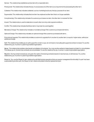 Service: This relationship establishes service items for a repairable item.
Prerequisite:This relationship indicates thatyou mustpossess one ofthe items as a requirementto possessing the other ite m.
Collateral:This relationship indicates collateral,such as marketing brochures,thatyou possess for an item.
Superseded:This relationship indicates thatone item has replaced another item thatis no longer available.
Complimentary:This relationship indicates ifa customer purchases one item,the other item is received for free.
Impact: This relationship is used to relate items to each other but only under special conditions.
Conflict: This relationship indicates thatthese items maynever be used together.
Mandatory Charge:This relationship indicates a mandatorycharge if the customer purchases both items.
Optional Charge:This relationship indicates an optional charge ifthe customer purchases both items.
Promotional Upgrade:This relationship enables a customer to upgrade from one item to another item or equal or higher value, withoutan
additional charge.
Split: This relationship enables you to splitsupportfor an item so you do not have to manuallysplitsupportatcontract re newal.To use this
relationship,you mustbe in a planning enabled organization.
Merge: This relationship enables rules based consolidation ofcontracts.You may use the earliestor latesttarget end date for consolidation.
This allows you to choose how contracts are consolidated.To use this relationship,you mustbe in a planning enabled organization.
Migration: During contact renewal you are given the option of renewing contracts based on new licenses,or old licenses.To u se this
relationship,you mustbe in a planning enabled organization.
Repair to: You use the Repair to item relationship with field service operations thatuse spares managementfunctionality.If a part has been
superseded byanother part, the Repair to item relationship determines the replacementpart.
 
