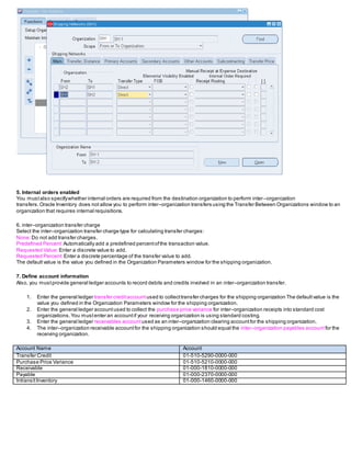 5. Internal orders enabled
You mustalso specifywhether internal orders are required from the destination organization to perform inter–organization
transfers.Oracle Inventory does not allow you to perform inter–organization transfers using the Transfer Between Organizations window to an
organization that requires internal requisitions.
6. inter–organization transfer charge
Select the inter–organization transfer charge type for calculating transfer charges:
None:Do not add transfer charges.
Predefined Percent: Automatically add a predefined percentofthe transaction value.
Requested Value: Enter a discrete value to add.
Requested Percent: Enter a discrete percentage of the transfer value to add.
The defaultvalue is the value you defined in the Organization Parameters window for the shipping organization.
7. Define account information
Also, you mustprovide general ledger accounts to record debits and credits involved in an inter–organization transfer.
1. Enter the general ledger transfer creditaccount used to collecttransfer charges for the shipping organization The defaultvalue is the
value you defined in the Organization Parameters window for the shipping organization.
2. Enter the general ledger accountused to collect the purchase price variance for inter–organization receipts into standard cost
organizations.You mustenter an accountif your receiving organization is using standard costing.
3. Enter the general ledger receivables accountused as an inter–organization clearing accountfor the shipping organization.
4. The inter–organization receivable accountfor the shipping organization should equal the inter–organization payables account for the
receiving organization.
Account Name Account
Transfer Credit 01-510-5290-0000-000
Purchase Price Variance 01-510-5210-0000-000
Receivable 01-000-1810-0000-000
Payable 01-000-2370-0000-000
IntransitInventory 01-000-1460-0000-000
 