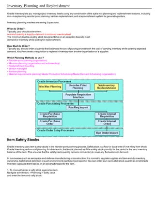 Inventory Planning and Replenishment
Oracle Inventory lets you manage your inventory levels using anycombination ofthe system’s planning and replenishmentfeatures,including
min–maxplanning,reorder pointplanning,kanban replenishment,and a replenishmentsystem for generating orders.
Inventory planning involves answering 3 questions:
When to Order?
Typically, you should order when:
on-hand quantity + supply- demand < minimum inventorylevel
The minimum level is a safety stock designed to be on an exception basis to meet
demand or inventory while waiting for replenishment.
How Much to Order?
Typically you should order a quantity that balances the costof placing an order with the costof carrying inventory while covering expected
demand.You then create a requisition to replenish inventoryfrom another organization or a supplier.
Which Planning Methods to use ?
• Reorder-pointplanning (organization)
• Min-max planning (organization and subinventory)
• ReplenishmentCounting
• Vendor managed
• Kanban planning
• Material-requirements planning:Master Production Scheduling/Master Demand Scheduling (organization)
Item Safety Stocks
Oracle Inventory uses item safetystocks in the reorder pointplanning process.Safety stock is a floor or base level of inve ntory from which
Oracle Inventory performs all planning.In other words,the item is planned as if the safety stock quantity for the period is the zero inventory
balance of the item.This ensures thatthe safety stock quantity remains in inventoryto cover any fluctuations in demand.
In businesses such as aerospace and defense manufacturing,or construction,it is normal to segrate supplies and demands byinventory
ownership.Safety stock definition in such environments can be projectspecific.You can enter your own safety stock quantiti es or letOracle
Inventory calculate them based on an existing forecastfor the item.
1. To manuallyenter a safty stock againstan item.
Navigate to Inventory ->Planning -> Safty stock
and enter the item and safty stock
 