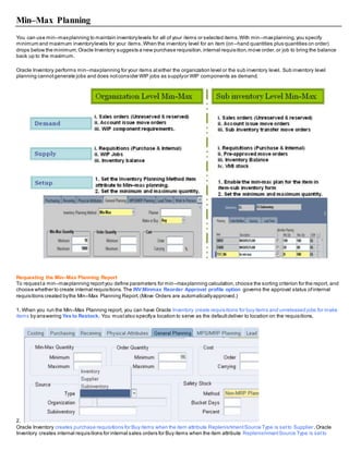 Min–Max Planning
You can use min–maxplanning to maintain inventorylevels for all of your items or selected items.With min–maxplanning,you specify
minimum and maximum inventorylevels for your items.When the inventory level for an item (on–hand quantities plus quantities on order)
drops below the minimum,Oracle Inventory suggests a new purchase requisition,internal requisition,move order,or job to bring the balance
back up to the maximum.
Oracle Inventory performs min–maxplanning for your items ateither the organization level or the sub inventory level. Sub inventory level
planning cannotgenerate jobs and does notconsider WIP jobs as supplyor WIP components as demand.
Requesting the Min–Max Planning Report
To requesta min–maxplanning reportyou define parameters for min–maxplanning calculation,choose the sorting criterion for the report, and
choose whether to create internal requisitions.The INV:Minmax Reorder Approval profile option governs the approval status ofinternal
requisitions created bythe Min–Max Planning Report.(Move Orders are automaticallyapproved.)
1. When you run the Min–Max Planning report, you can have Oracle Inventory create requisitions for buy items and unreleased jobs for make
items by answering Yes to Restock. You mustalso specifya location to serve as the defaultdeliver to location on the requisitions.
2.
Oracle Inventory creates purchase requisitions for Buy items when the item attribute ReplenishmentSource Type is setto Supplier.Oracle
Inventory creates internal requisitions for internal sales orders for Buy items when the item attribute ReplenishmentSource Type is setto
 