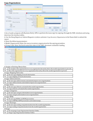 Copy Organizations:
A Java Loader program calls Business Entity APIs to perform the mass copy by copying through the XML interfaces and using
data from the interface tables.
1. Use the Setup Reports or Submit Requests window and enter Copy Inventory Organization in the Name field to submit the
report.
2. Enter the following parameters:
• Model Organization: Enter the source inventory organization for thecopying procedure.
• Group Code: Enter the batch namethat refers to the XML document created for loading.
• Assign toExisting Hierarchies:
No Do not place this organization in everyorganization hierarchywhere the modelorganization is present.
Yes Place this organization in every organization hierarchy where the modelorganization is present.
• Copy Shipping Networks:
No Do not copy shipping network information.
Yes Copy shipping network information.
• Copy Subinventories:
No Do not copy subinventories andrelatedsetups to neworganizations.
Yes Copy subinventories andrelatedsetups to neworganizations.
• Copy Items:
No Do not copy all items activatedin the modelorganization.
Yes Copy all items activatedin the modelorganization.
• Copy Categories:
No Do not copy category information to neworganizations.
Yes Copy category information to neworganizations.
• Copy BOM:
No Do not copy BOMs and BOM parameters.
Yes Copy all BOMs, BOM parameters andrelatedsetups.
• Copy Routings:
No Do not copy routing setupinformation from the modelorganization.
Yes Copy routing setupinformation from the modelorganization.
• Purge:
No Do not purge Copy Organization Interface Tables.
Yes Purge Copy Organization Interface Tables.
 