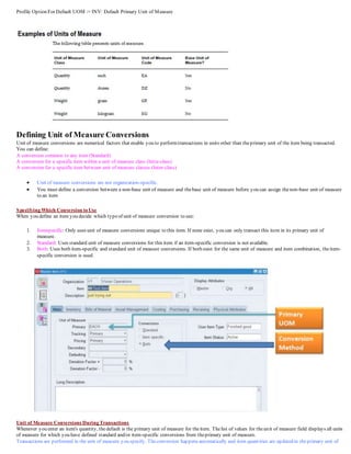 Profile Option For Default UOM := INV: Default Primary Unit of Measure
Defining Unit of Measure Conversions
Unit of measure conversions are numerical factors that enable you to performtransactions in units other than theprimary unit of the item being transacted.
You can define:
A conversion common to any item (Standard)
A conversion for a specific item within a unit of measure class (Intra-class)
A conversion for a specific item between unit of measure classes (Inter-class)
 Unit of measure conversions are not organization-specific.
 You must define a conversion between a non-base unit of measure and thebase unit of measure before you can assign thenon-base unit of measure
to an item
Specifying Which Conversion to Use
When you define an item you decide which typeof unit of measure conversion to use:
1. Itemspecific: Only uses unit of measure conversions unique to this item. If none exist, you can only transact this item in its primary unit of
measure.
2. Standard: Uses standard unit of measure conversions for this item if an item-specific conversion is not available.
3. Both: Uses both item-specific and standard unit of measure conversions. If both exist for the same unit of measure and item combination, theitem-
specific conversion is used.
Unit of Measure Conversions During Transactions
Whenever you enter an item's quantity, thedefault is the primary unit of measure for theitem. Thelist of values for theunit of measure field displays all units
of measure for which you have defined standard and/or item-specific conversions from theprimary unit of measure.
Transactions are performed in the unit of measure you specify. Theconversion happens automatically and item quantities are updated in theprimary unit of
 