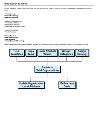 Introduction to Items
An item is a part or service that you purchase,sell,plan,manufacture,stock,distribute,or prototype. The following Oracl e Applications use
items:
• Oracle Inventory
• Oracle Purchasing
• Oracle Order Entry
• Oracle CostManagement
• Oracle Bills of Material
• Oracle Work in Process
• Oracle Master Scheduling/MRP
• Oracle Receivables
• Oracle Payables
• Oracle Services
• Oracle Engineering
• Oracle Quality
• Oracle Sales and Marketing
Below diagram describes the basic work that needs to be done before an item is ready to be used in inventory for transaction purpose.
 