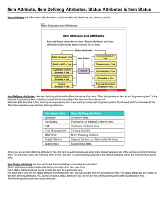 Item Attribute, Item Defining Attributes, Status Attributes & Item Status
Item attributes are information aboutan item,such as order cost, lead time,and revision control.
Item Defining Attributes - An item defining attribute identifies the nature of an item.What designates an item as an “engineeringitem” is the
attribute Engineering Item,butwhat controls the functionality of the item are the collection of
attributes that describe it.You can buy an engineering item ifyou want to; simplysetEngineering Item,Purchased,and Purc hasable to Yes.
The following table presents item defining attributes:
When you set an item defining attribute to Yes, the item is automaticallyassigned to the default category set of the corresp onding functional
area. For example,if you setInventory Item to Yes, the item is automaticallyassigned to the defaultcategory setfor the inventory functional
area.
Item Status attributes are item attributes that enable key functionality for each item.
Status attributes enable and disable the functionalityof an item over time.
Each status attribute allows you to enable the item for a particular use.
For example,if you set the status attribute Purchasable to Yes, you can put the item on a purchase order.The status attribu tes are related to
the item defining attributes.You cannot enable a status attribute if you do not setthe corresponding item defining attribute to Yes.
The following table presents status attributes:
 