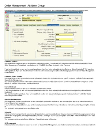 Order Management Attribute Group
Following are the Order Managementattributes and their possible values. You set these attributes when defining or updating items.
Customer Ordered
Indicate whether to allow an item to be ordered by external customers. You can add any customer orderable items to price lists in Oracle
Order Management.This attribute mustbe turned off if the BOM Item Type attribute is setto Planning.
If you turn this attribute on, you can temporarilyexclude an item from being ordered by turning Customer Orders Enabled off. This is an item
defining attribute.If you turn this attribute on, the item is automaticallyassigned to the default category setfor the Oracle Order Management
functional area.
Customer Orders Enabled
Indicate whether an item is currently customer orderable.If you turn this attribute on you can specify the item in the Enter Orders window in
Oracle Order Management.
You can initially define an item with Customer Ordered Item turned on and Customer Orders Enabled turned off.This means pric es can be
defined for the item,but no orders can be placed for it.
Internal Ordered
Indicate whether to allow an item to be ordered on an internal requisition.
If you turn this attribute on, you can temporarilyexclude an item from being ordered on an internal requisition byturning Internal Orders
Enabled off.
This is an item defining attribute.If you turn this attribute on, the item is automaticallyassigned to the defaultcategory setfor the Oracle
Purchasing functional area.
Internal Orders Enabled
Indicate whether you can currently order an item internally. If you turn this attribute on, you can specify the item on an internal requisition,if
Internal Ordered Item is also on.
If you turn Internal Ordered Item on, you can temporarilyexclude an item from being ordered on an internal requisition bytu rning this attribute
off.
This attribute is optionallysetby the Item Status code.
Shippable
Indicate whether to ship an item to a customer. Shippable items are released byOracle Shipping Execution’s Pick Release program,creating
confirmable shipping lines,and are printed on the pick slip. A warning is issued ifyou change the value of this attribute when open sales order
lines exist.
This attribute mustbe turned off if the BOM Item Type attribute is set to Planning.
OE Transactable
Indicate whether demand can be placed for an item by Oracle Order Management,and whether shipmenttransactions are interfaced to Oracle
 