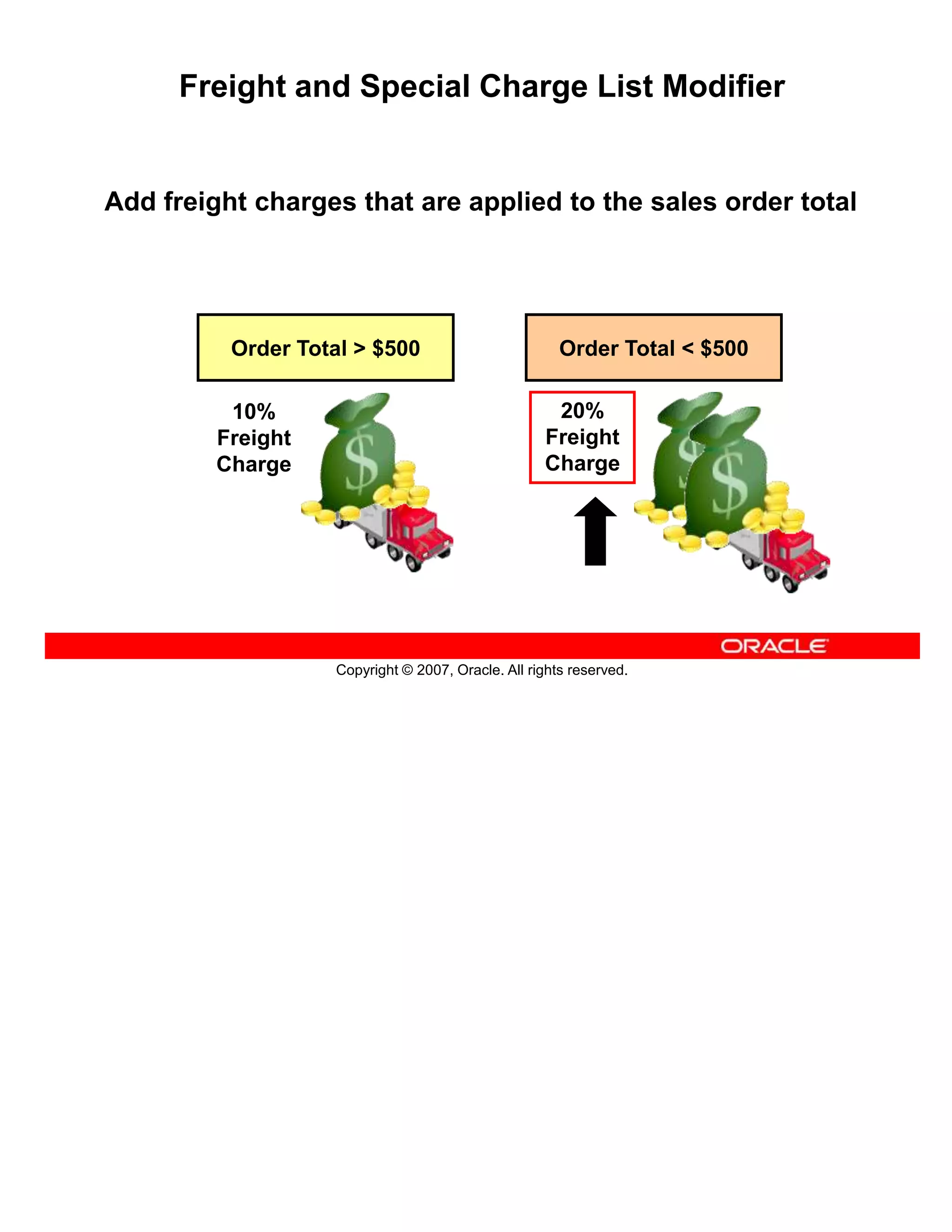 Defining a Freight and Special Charge List Modifier
Note:For freight charge modifiers, you can apply freight charges of one Charge Name (such as "Freight Costs") only once even
if more number of charges qualifies.
7. Navigate to the Define Modifier window.
 (N) Pricing > Modifiers > Modifier Setup
8. (T) Main. Enter the following:
Type = Freight and Special charge List
Number = SH-Freight and Handling
Active = Deselected (to start)
Automatic = Selected
Name = SH-Freight and Handling
Version = 1
Start Date = Default
Currency =Defaults
Description = Enter a meaningful description
9. (B) List Qualifiers.
Grouping Number Qualifier Context Qualifier Attribute Precedence Operator Value From
1 Modifier List Price List Defaults = SH-Price List 1
1 Order Order Type Defaults = Mixed
10. (B) OK.
 