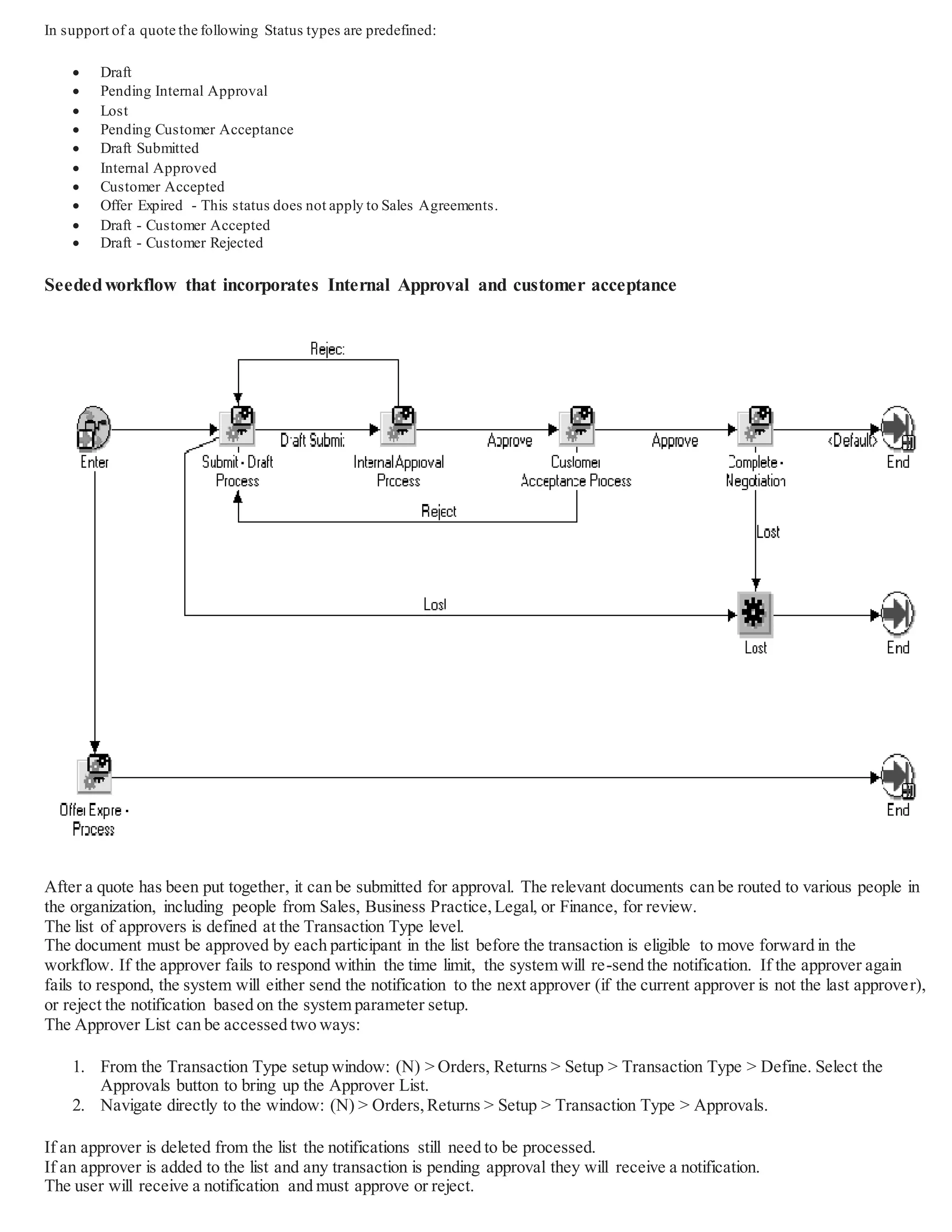 In support of a quote the following Status types are predefined:
 Draft
 Pending Internal Approval
 Lost
 Pending Customer Acceptance
 Draft Submitted
 Internal Approved
 Customer Accepted
 Offer Expired - This status does not apply to Sales Agreements.
 Draft - Customer Accepted
 Draft - Customer Rejected
Seededworkflow that incorporates Internal Approval and customer acceptance
After a quote has been put together, it can be submitted for approval. The relevant documents can be routed to various people in
the organization, including people from Sales, Business Practice,Legal, or Finance, for review.
The list of approvers is defined at the Transaction Type level.
The document must be approved by each participant in the list before the transaction is eligible to move forward in the
workflow. If the approver fails to respond within the time limit, the system will re-send the notification. If the approver again
fails to respond, the system will either send the notification to the next approver (if the current approver is not the last approver),
or reject the notification based on the system parameter setup.
The Approver List can be accessed two ways:
1. From the Transaction Type setup window: (N) > Orders, Returns > Setup > Transaction Type > Define. Select the
Approvals button to bring up the Approver List.
2. Navigate directly to the window: (N) > Orders,Returns > Setup > Transaction Type > Approvals.
If an approver is deleted from the list the notifications still need to be processed.
If an approver is added to the list and any transaction is pending approval they will receive a notification.
The user will receive a notification and must approve or reject.
 