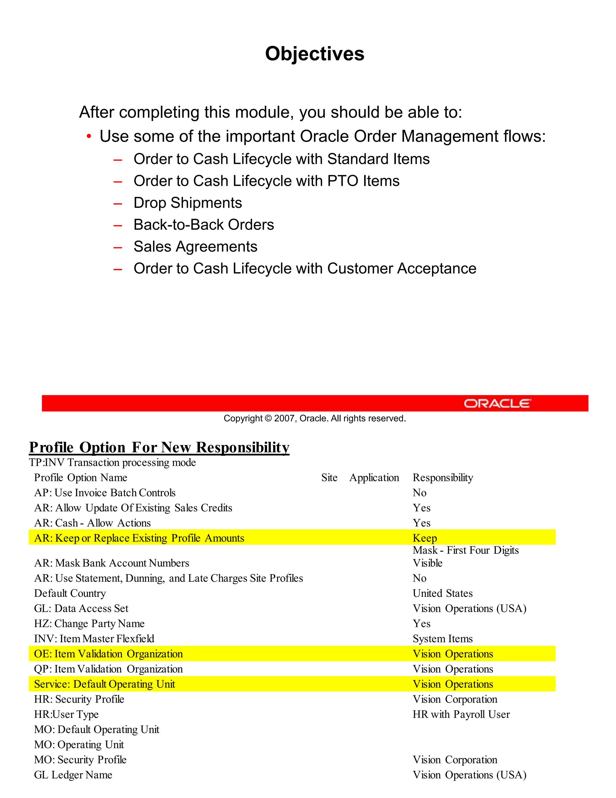 Copyright © 2007, Oracle. All rights reserved.
Objectives
After completing this module, you should be able to:
• Use some of the important Oracle Order Management flows:
– Order to Cash Lifecycle with Standard Items
– Order to Cash Lifecycle with PTO Items
– Drop Shipments
– Back-to-Back Orders
– Sales Agreements
– Order to Cash Lifecycle with Customer Acceptance
Profile Option For New Responsibility
TP:INV Transaction processing mode
Profile Option Name Site Application Responsibility
AP: Use Invoice Batch Controls No
AR: Allow Update Of Existing Sales Credits Yes
AR: Cash - Allow Actions Yes
AR: Keep or Replace Existing Profile Amounts Keep
AR: Mask Bank Account Numbers
Mask - First Four Digits
Visible
AR: Use Statement, Dunning, and Late Charges Site Profiles No
Default Country United States
GL: Data Access Set Vision Operations (USA)
HZ: Change Party Name Yes
INV: Item Master Flexfield System Items
OE: Item Validation Organization Vision Operations
QP: Item Validation Organization Vision Operations
Service: Default Operating Unit
HR: Security Profile Vision Corporation
HR:User Type HR with Payroll User
MO: Default Operating Unit
MO: Operating Unit
MO: Security Profile Vision Corporation
GL Ledger Name Vision Operations (USA)
INV:Override Neg for Backflush No
 
