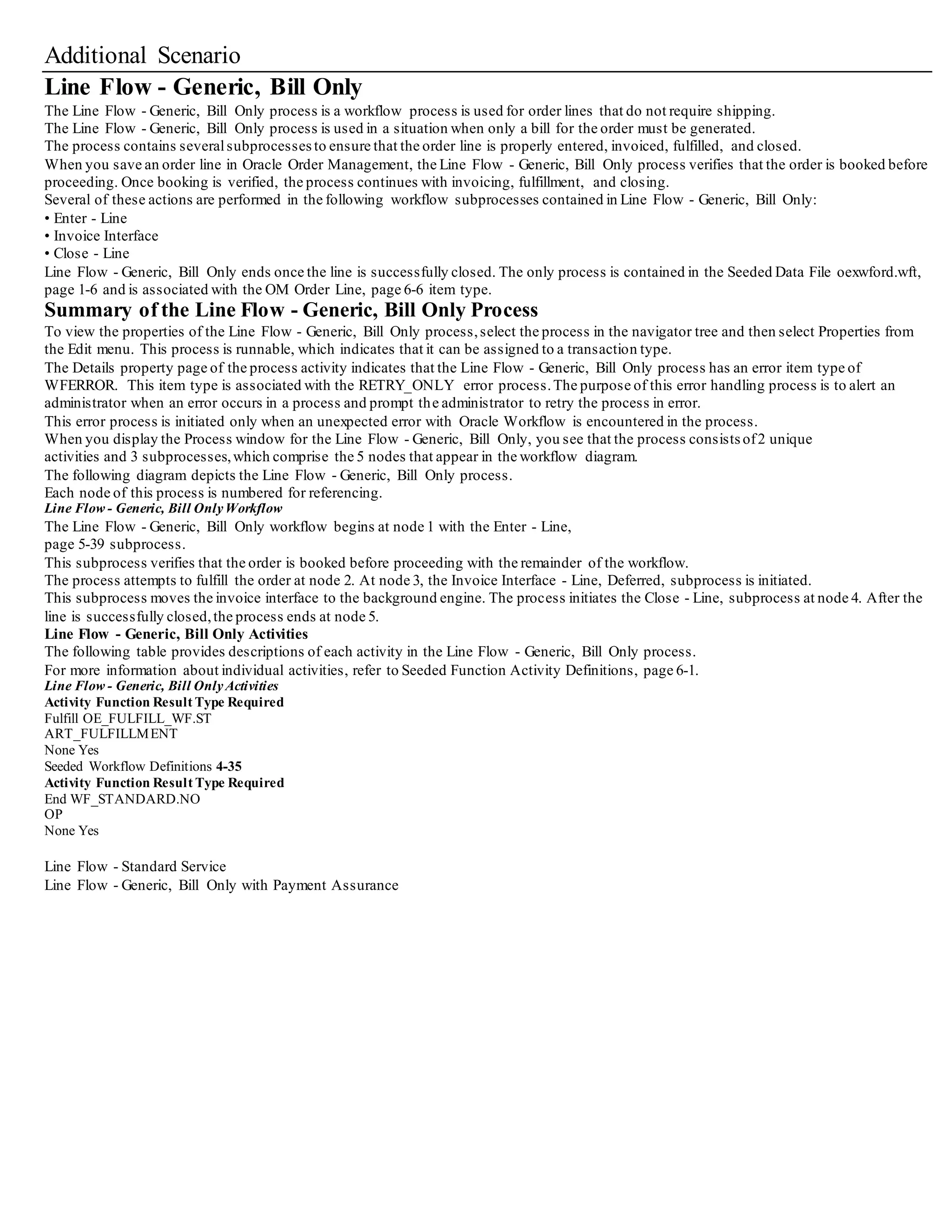 Navigating to Receiving/Receiving Transactions Summary - it is possible to search on the requisition and view the completed Receiving
Transactions.
Step 12 - Confirm the Quantity is Delivered
Purchasing Super User: Requisitions/Requisition Summary
Querying the requisition lines, it is possible to view the quantity delivered - giving confirmation that the Sales Order was shipped from the
source inventory organization (M2) and receipted into the destination inventory organization (M1).
 