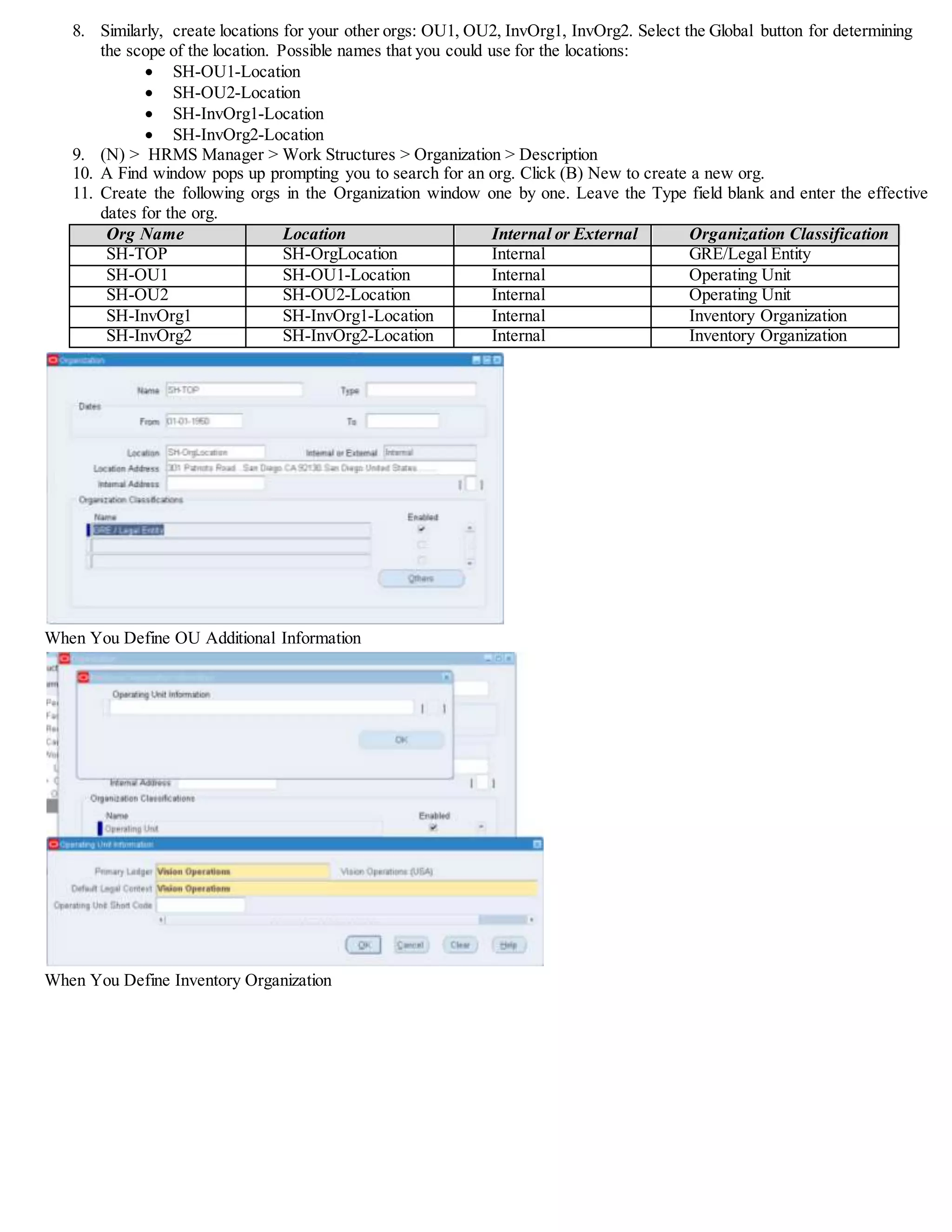 8. Similarly, create locations for your other orgs: OU1, OU2, InvOrg1, InvOrg2. Select the Global button for determining
the scope of the location. Possible names that you could use for the locations:
 SH-OU1-Location
 SH-OU2-Location
 SH-InvOrg1-Location
 SH-InvOrg2-Location
9. (N) > HRMS Manager > Work Structures > Organization > Description
10. A Find window pops up prompting you to search for an org. Click (B) New to create a new org.
11. Create the following orgs in the Organization window one by one. Leave the Type field blank and enter the effective
dates for the org.
Org Name Location Internal or External Organization Classification
SH-TOP SH-OrgLocation Internal GRE/Legal Entity
SH-OU1 SH-OU1-Location Internal Operating Unit
SH-OU2 SH-OU2-Location Internal Operating Unit
SH-InvOrg1 SH-InvOrg1-Location Internal Inventory Organization
SH-InvOrg2 SH-InvOrg2-Location Internal Inventory Organization
When You Define OU Additional Information
When You Define Inventory Organization
 