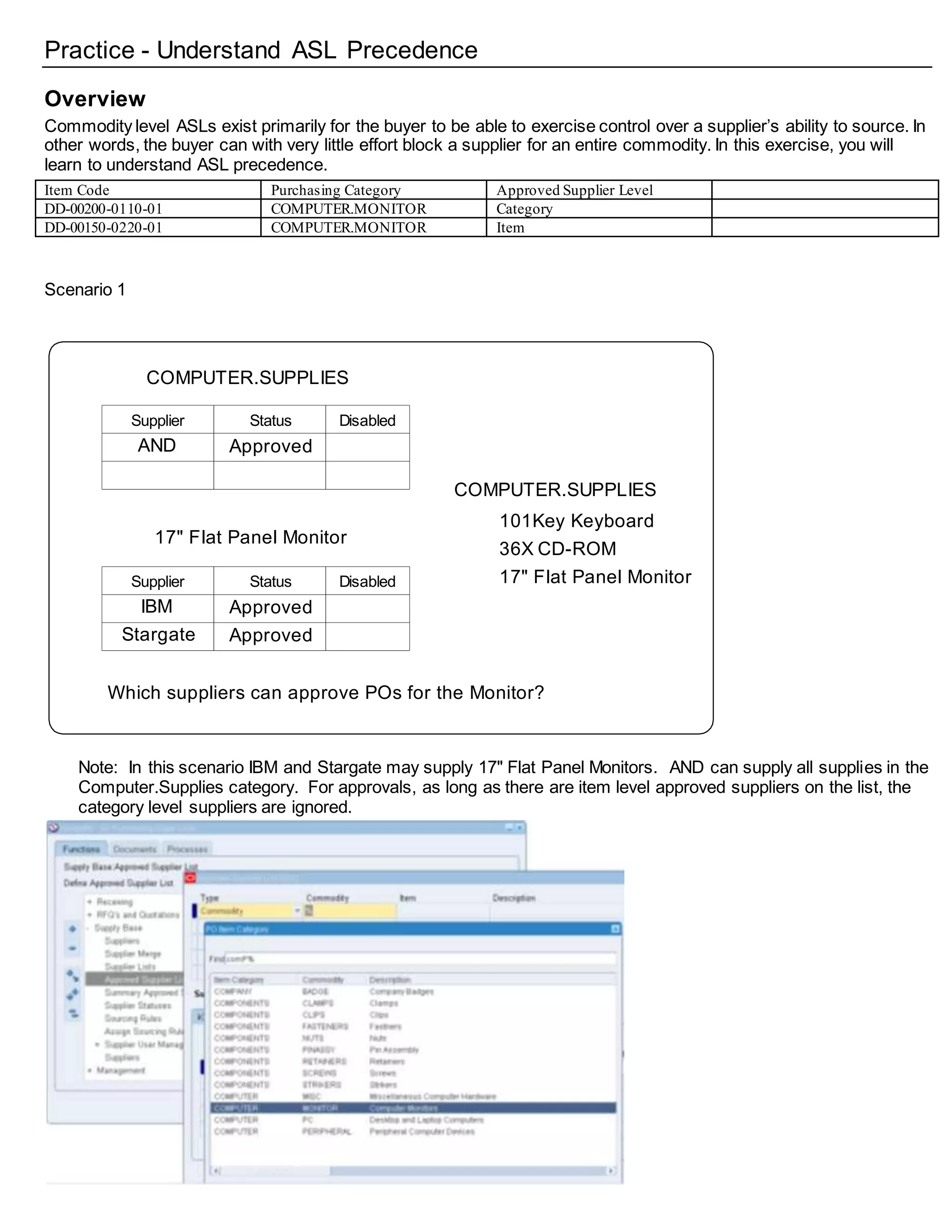 Practice - Understand ASL Precedence
Overview
Commodity level ASLs exist primarily for the buyer to be able to exercise control over a supplier’s ability to source. In
other words, the buyer can with very little effort block a supplier for an entire commodity. In this exercise, you will
learn to understand ASL precedence.
Item Code Purchasing Category Approved Supplier Level
DD-00200-0110-01 COMPUTER.MONITOR Category
DD-00150-0220-01 COMPUTER.MONITOR Item
Scenario 1
COMPUTER.SUPPLIES
101Key Keyboard
17" Flat Panel Monitor
36X CD-ROM
COMPUTER.SUPPLIES
Supplier DisabledStatus
Supplier DisabledStatus
17" Flat Panel Monitor
AND
IBM
Stargate
Approved
Approved
Approved
Which suppliers can approve POs for the Monitor?
Note: In this scenario IBM and Stargate may supply 17" Flat Panel Monitors. AND can supply all supplies in the
Computer.Supplies category. For approvals, as long as there are item level approved suppliers on the list, the
category level suppliers are ignored.
 