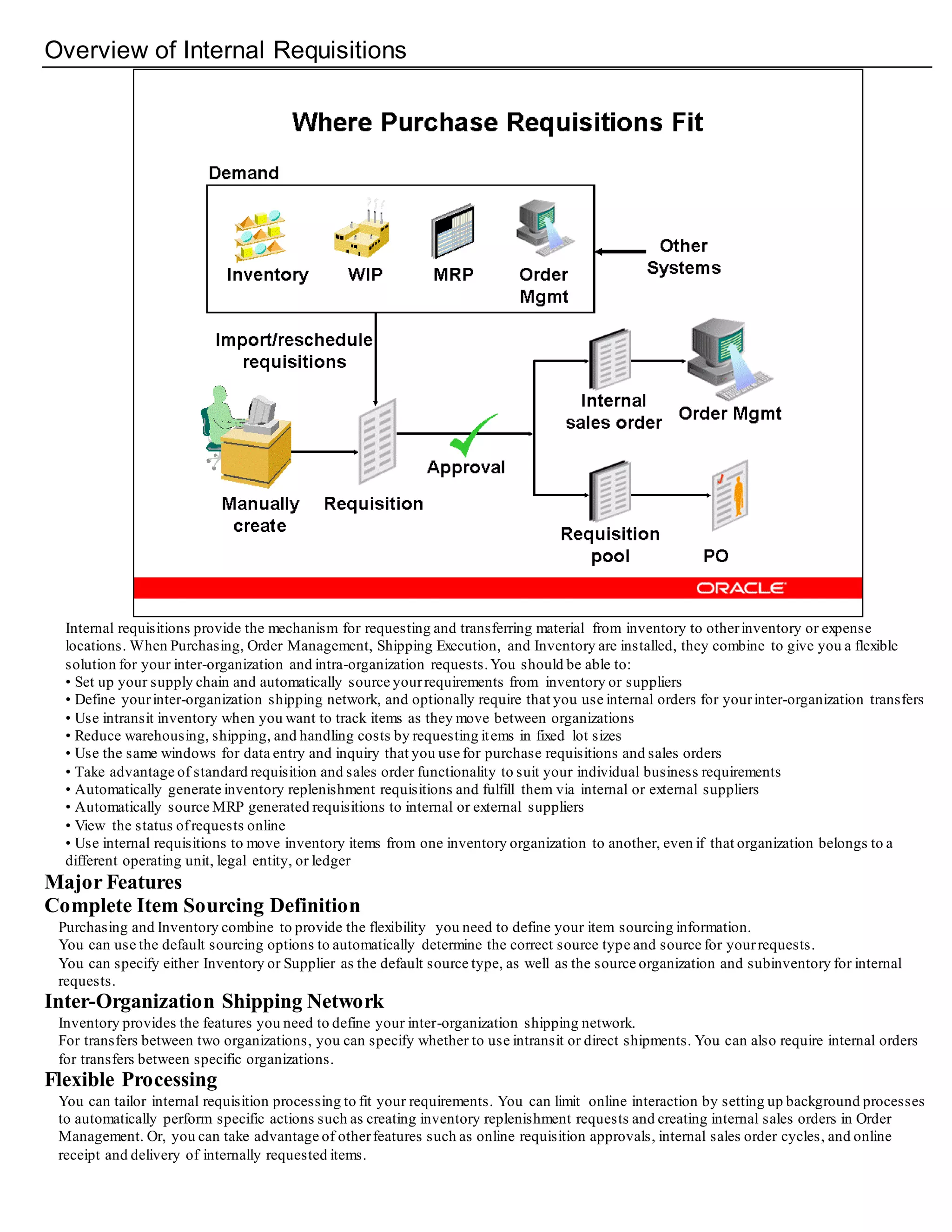 Overview of Internal Requisitions
Internal requisitions provide the mechanism for requesting and transferring material from inventory to otherinventory or expense
locations. When Purchasing, Order Management, Shipping Execution, and Inventory are installed, they combine to give you a flexible
solution for your inter-organization and intra-organization requests.You should be able to:
• Set up your supply chain and automatically source yourrequirements from inventory or suppliers
• Define yourinter-organization shipping network, and optionally require that you use internal orders for yourinter-organization transfers
• Use intransit inventory when you want to track items as they move between organizations
• Reduce warehousing, shipping, and handling costs by requesting items in fixed lot sizes
• Use the same windows for data entry and inquiry that you use for purchase requisitions and sales orders
• Take advantage of standard requisition and sales order functionality to suit your individual business requirements
• Automatically generate inventory replenishment requisitions and fulfill them via internal or external suppliers
• Automatically source MRP generated requisitions to internal or external suppliers
• View the status ofrequests online
• Use internal requisitions to move inventory items from one inventory organization to another, even if that organization belongs to a
different operating unit, legal entity, or ledger
Major Features
Complete Item Sourcing Definition
Purchasing and Inventory combine to provide the flexibility you need to define your item sourcing information.
You can use the default sourcing options to automatically determine the correct source type and source for yourrequests.
You can specify either Inventory or Supplier as the default source type, as well as the source organization and subinventory for internal
requests.
Inter-Organization Shipping Network
Inventory provides the features you need to define your inter-organization shipping network.
For transfers between two organizations, you can specify whether to use intransit or direct shipments. You can also require internal orders
for transfers between specific organizations.
Flexible Processing
You can tailor internal requisition processing to fit your requirements. You can limit online interaction by setting up background processes
to automatically perform specific actions such as creating inventory replenishment requests and creating internal sales orders in Order
Management. Or, you can take advantage of otherfeatures such as online requisition approvals, internal sales order cycles, and online
receipt and delivery of internally requested items.
 