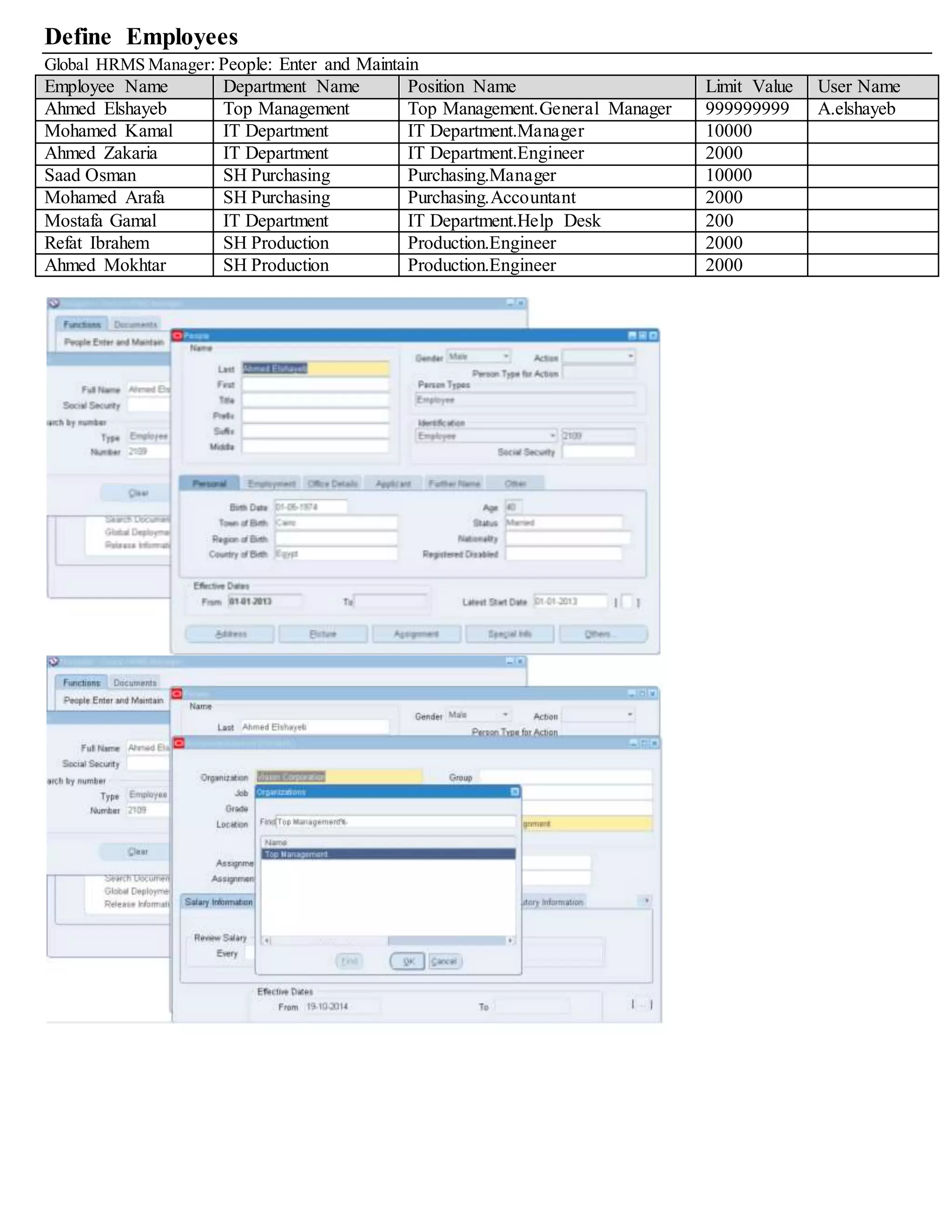 Define Employees
Global HRMS Manager: People: Enter and Maintain
Employee Name Department Name Position Name Limit Value User Name
Ahmed Elshayeb Top Management Top Management.General Manager 999999999 A.elshayeb
Mohamed Kamal IT Department IT Department.Manager 10000
Ahmed Zakaria IT Department IT Department.Engineer 2000
Saad Osman SH Purchasing Purchasing.Manager 10000
Mohamed Arafa SH Purchasing Purchasing.Accountant 2000
Mostafa Gamal IT Department IT Department.Help Desk 200
Refat Ibrahem SH Production Production.Engineer 2000
Ahmed Mokhtar SH Production Production.Engineer 2000
 